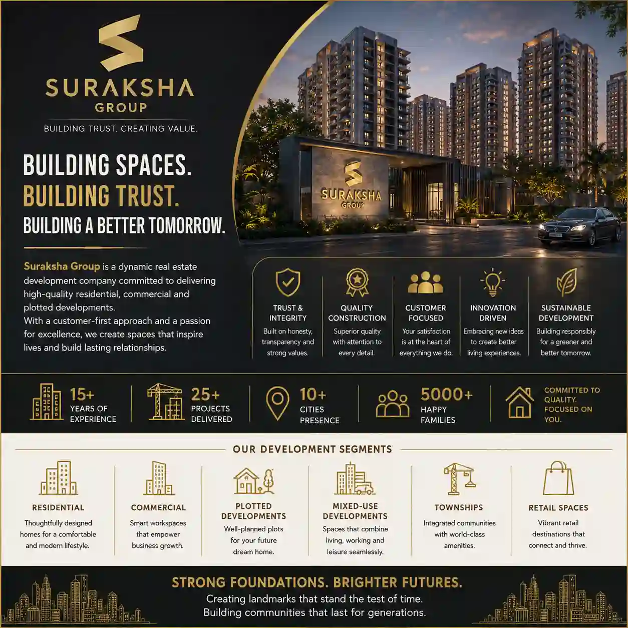 Suraksha Group brand logo